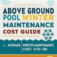 Above Ground Pool Winter Maintenance Cost Guide